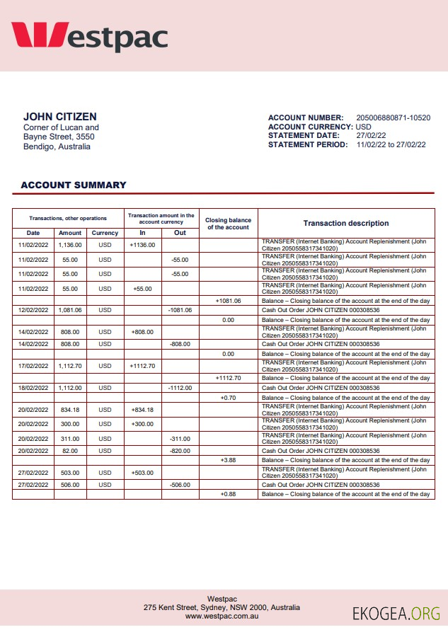 Relevé bancaire Australie Westpac template Relevé bancaire Australie Westpac template